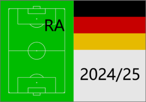 Beste deutsche Rechtsaußen
