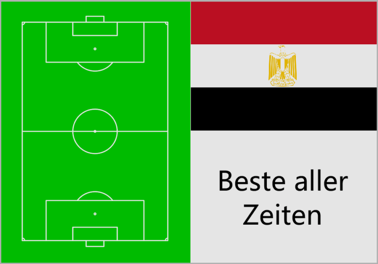 Mehr über den Artikel erfahren Beste ägyptische Fußballer aller Zeiten