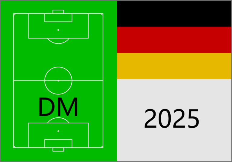 Mehr über den Artikel erfahren Beste defensive Mittelfeldspieler Deutschlands 2025