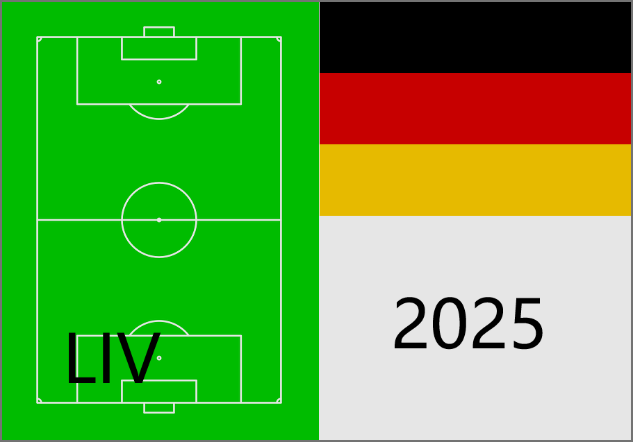 Du betrachtest gerade Beste linke Innenverteidiger Deutschlands 2025