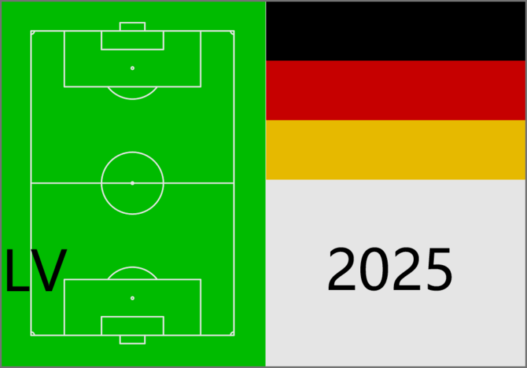 Mehr über den Artikel erfahren Beste Linksverteidiger Deutschlands 2025