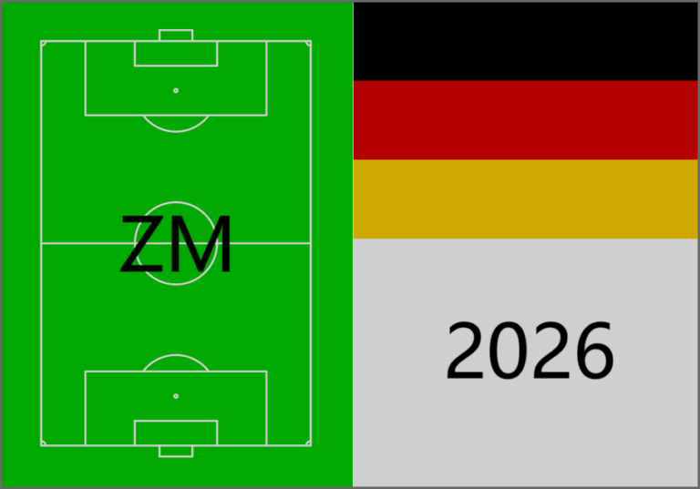 Mehr über den Artikel erfahren Beste deutsche zentrale Mittelfeldspieler 2026