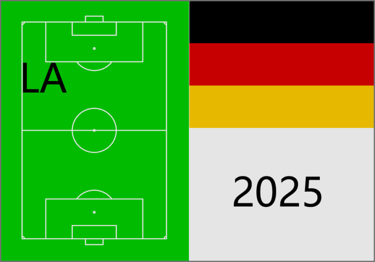 Mehr über den Artikel erfahren Beste Linksaußen Deutschlands 2025