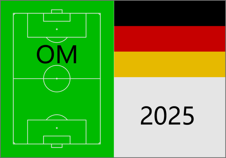 Mehr über den Artikel erfahren Beste offensive Mittelfeldspieler Deutschlands 2025