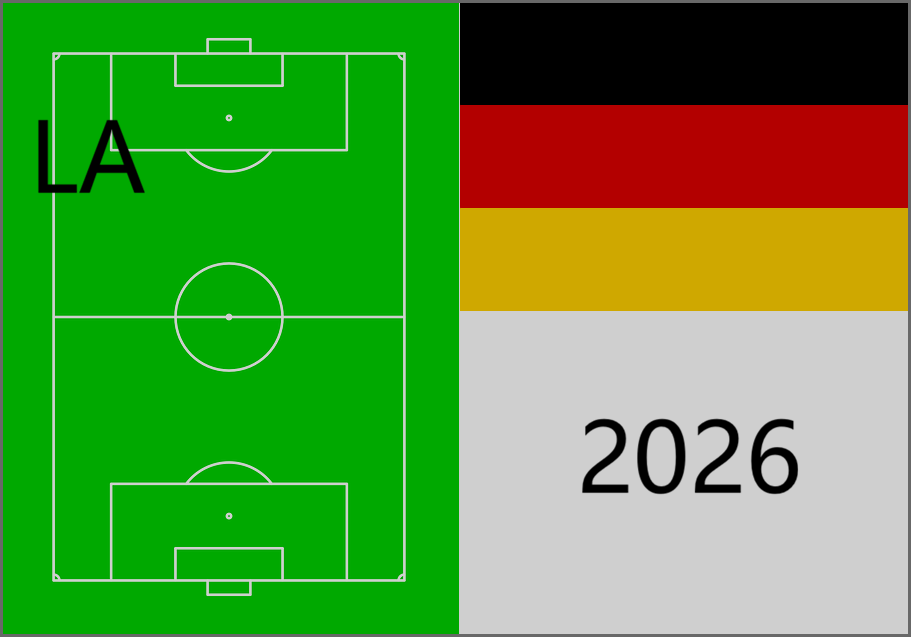 Beste deutsche Linksaußen 2026