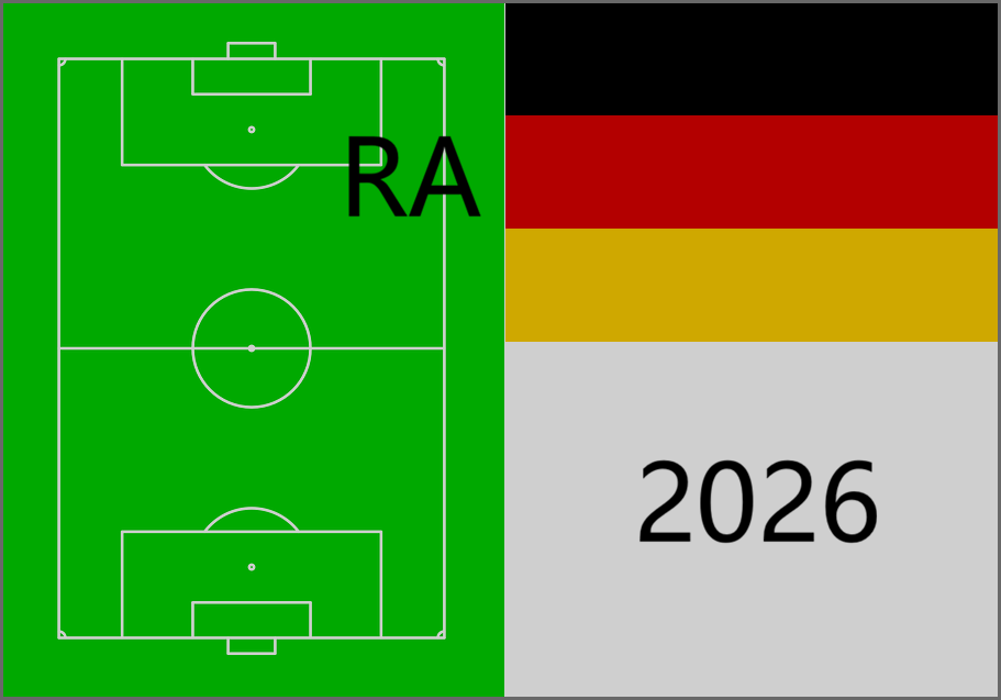 Beste deutsche Rechtsaußen 2026