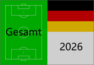 Beste deutsche Fußballer 2026