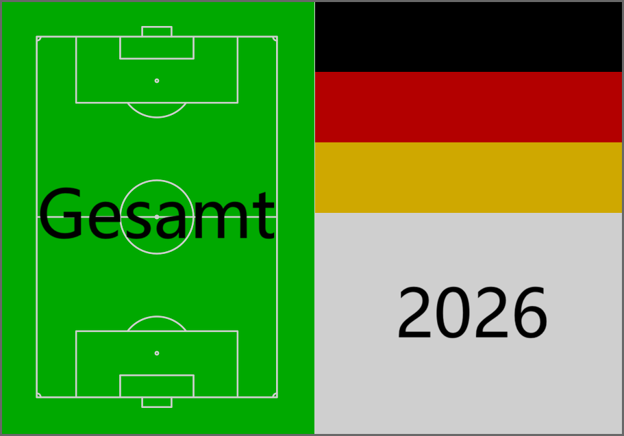Beste deutsche Fußballer 2026