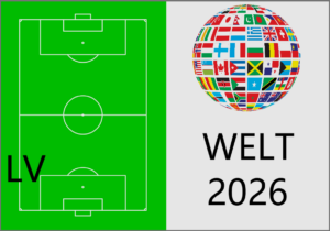 Beste Linksverteidiger der Welt 2026