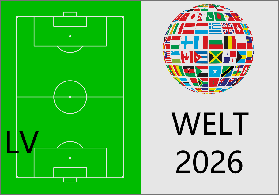 Beste Linksverteidiger der Welt 2026