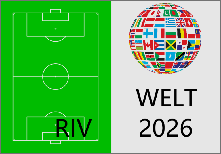 Mehr über den Artikel erfahren Beste rechte Innenverteidiger der Welt 2026