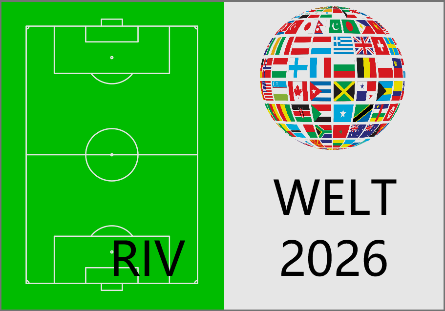 Beste rechte Innenverteidiger