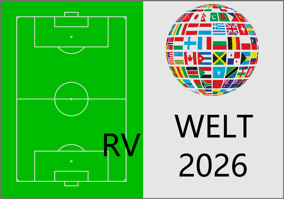 Beste Rechtsverteidiger der Welt 2026