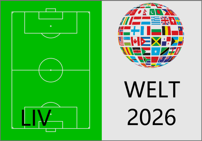 Mehr über den Artikel erfahren Beste linke Innenverteidiger der Welt 2026