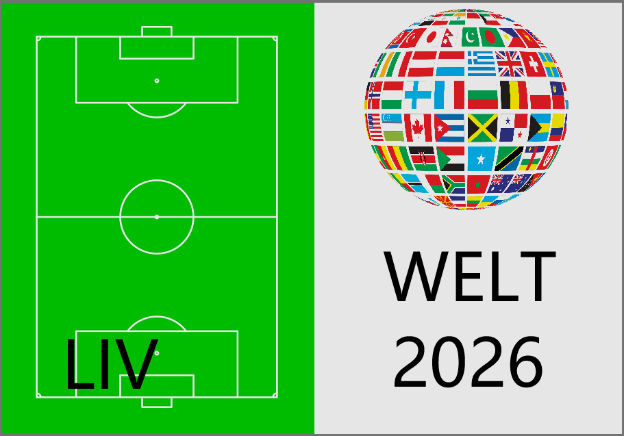 Beste linke Innenverteidiger