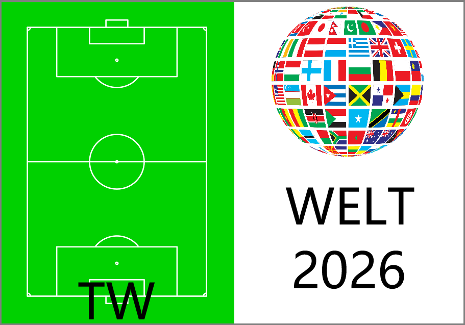 Beste Torhüter der Welt 2026