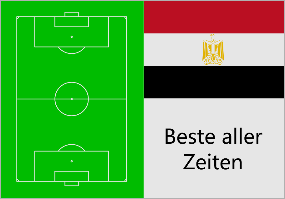 Mehr über den Artikel erfahren Beste ägyptische Fußballer aller Zeiten