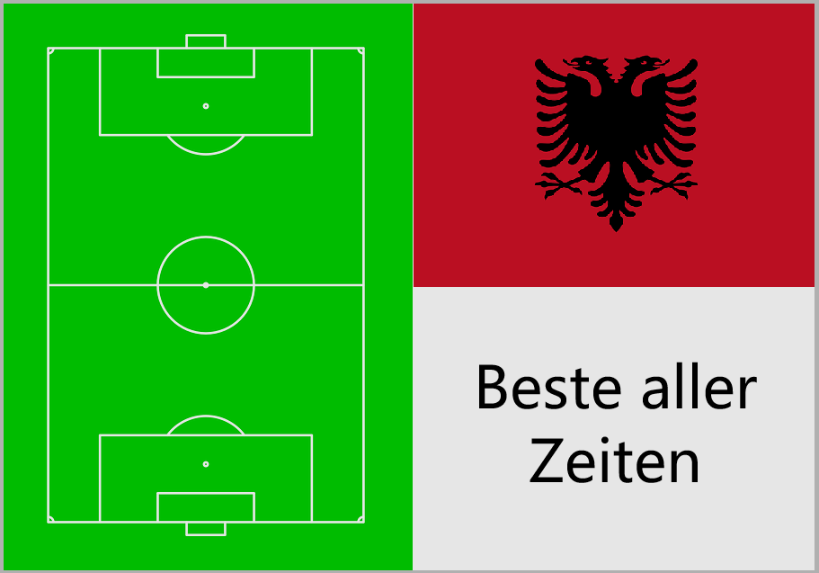 Beste Fußballer Albaniens aller Zeiten