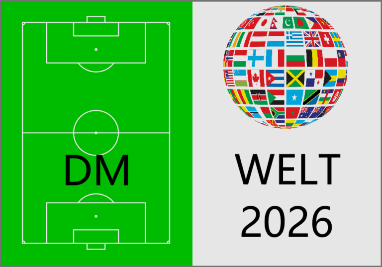 Mehr über den Artikel erfahren Beste defensive Mittelfeldspieler der Welt 2026