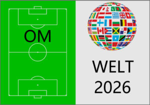 Beste offensive Mittelfeldspieler der Welt 2026