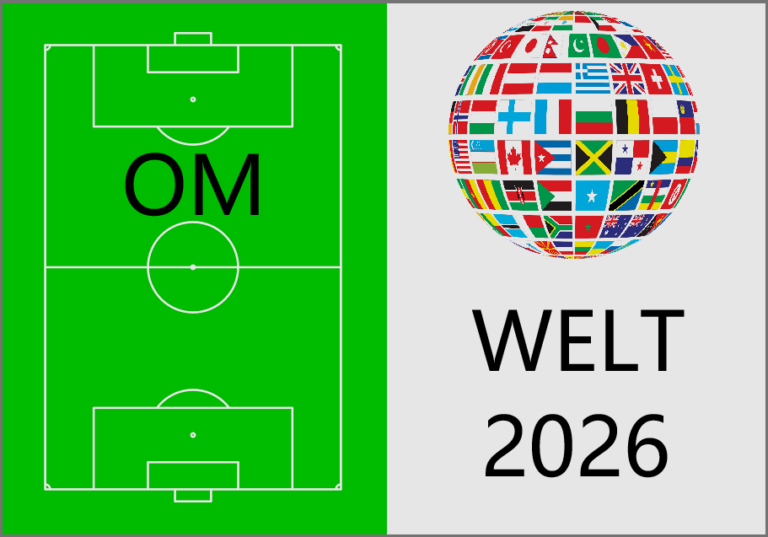Mehr über den Artikel erfahren Beste offensive Mittelfeldspieler der Welt 2026