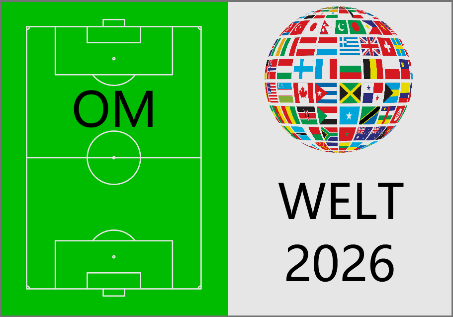 Beste offensive Mittelfeldspieler der Welt 2026
