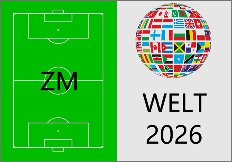 Mehr über den Artikel erfahren Beste zentrale Mittelfeldspieler der Welt 2026