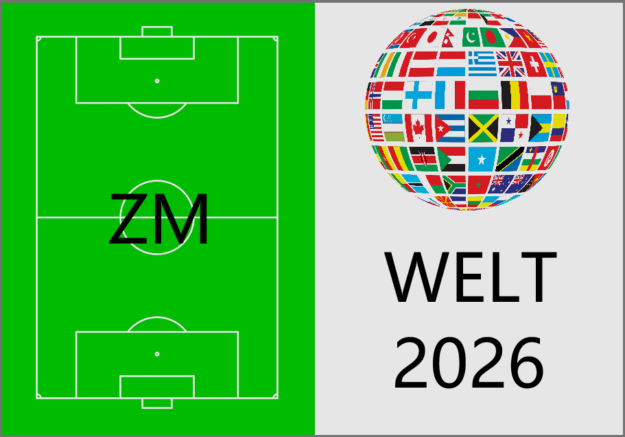 Beste zentrale Mittelfeldspieler der Welt 2026