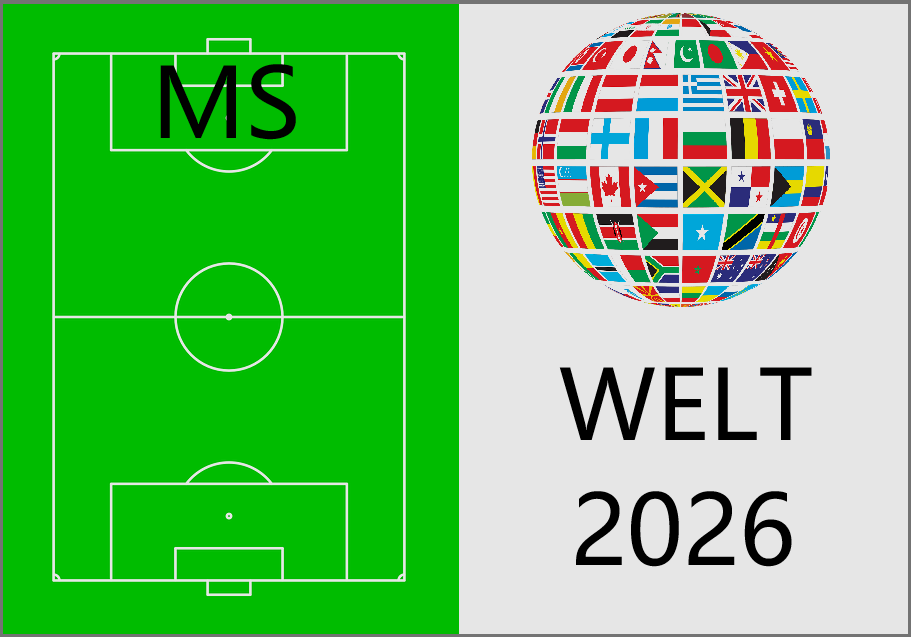 Beste Mittelstürmer der Welt 2026