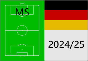 Beste deutsche Mittelstürmer 2024-25