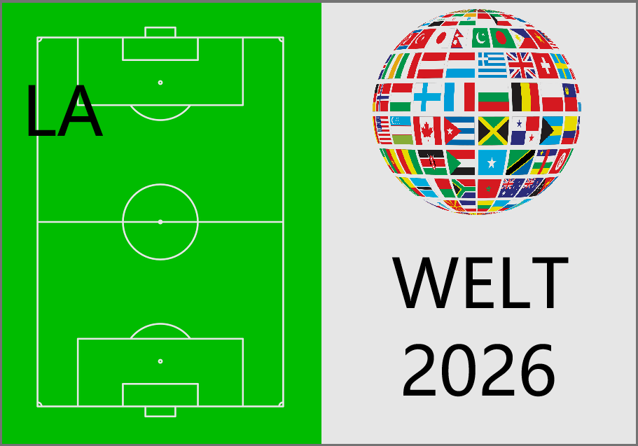 Beste Linksaußen der Welt 2026