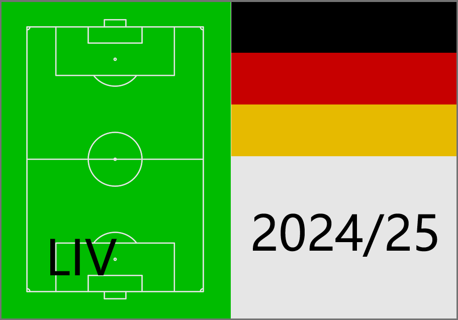 Beste deutsche linke Innenverteidiger 2024-25