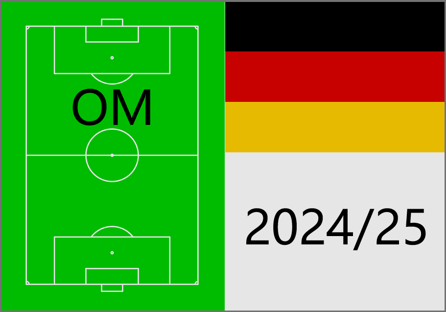 Beste deutsche offensive Mittelfeldspieler 2024-25