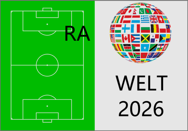 Mehr über den Artikel erfahren Beste Rechtsaußen der Welt 2026