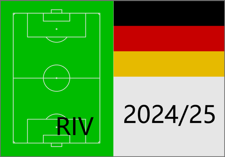 Mehr über den Artikel erfahren Beste deutsche rechte Innenverteidiger 2024/25