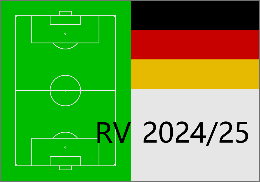 Beste deutsche Rechtsverteidiger 2024-25