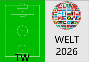 Beste Torhüter der Welt 2026