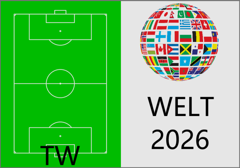 Mehr über den Artikel erfahren Beste Torhüter der Welt 2026
