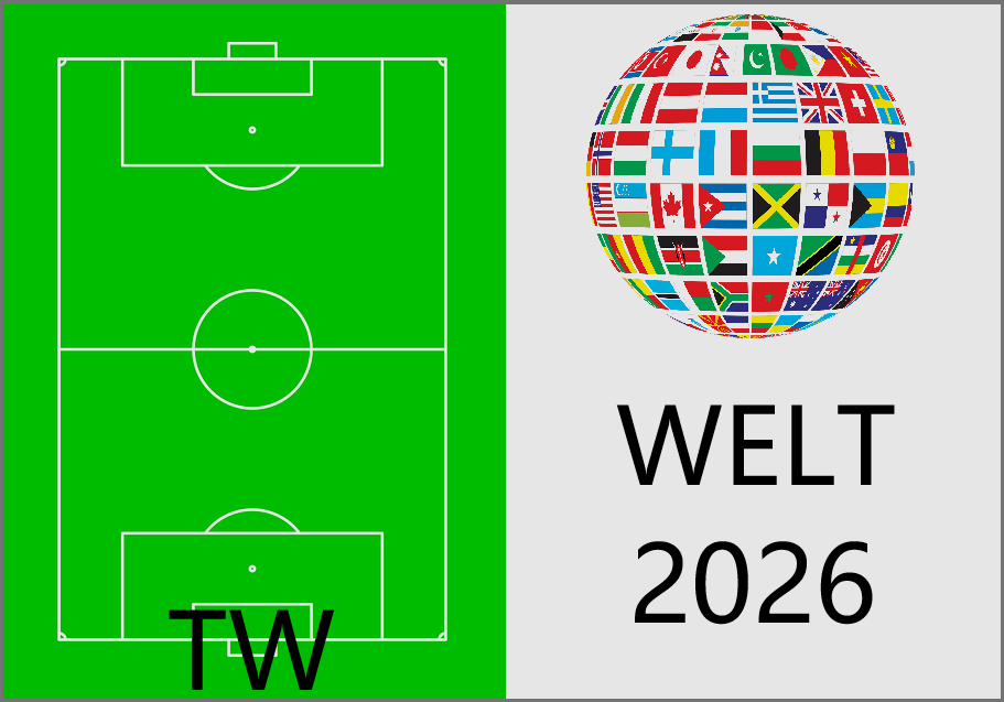 Beste Torhüter der Welt 2026