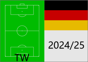 Beste deutsche Torhüter 2024-25