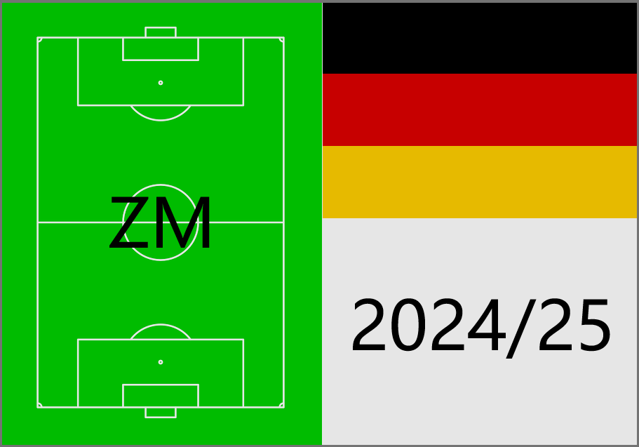 Beste deutsche zentrale Mittelfeldspieler 2024-25