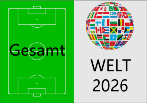 Beste Fußballer der Welt 2026
