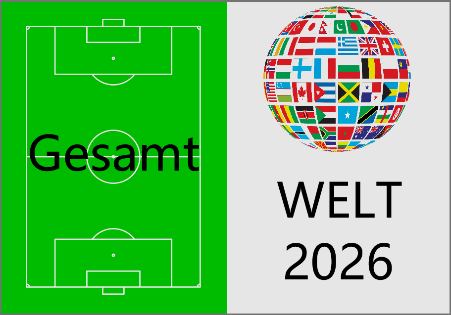 Beste Fußballer der Welt 2026