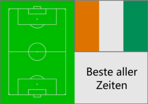 Beste Fußballer der Elfenbeinküste