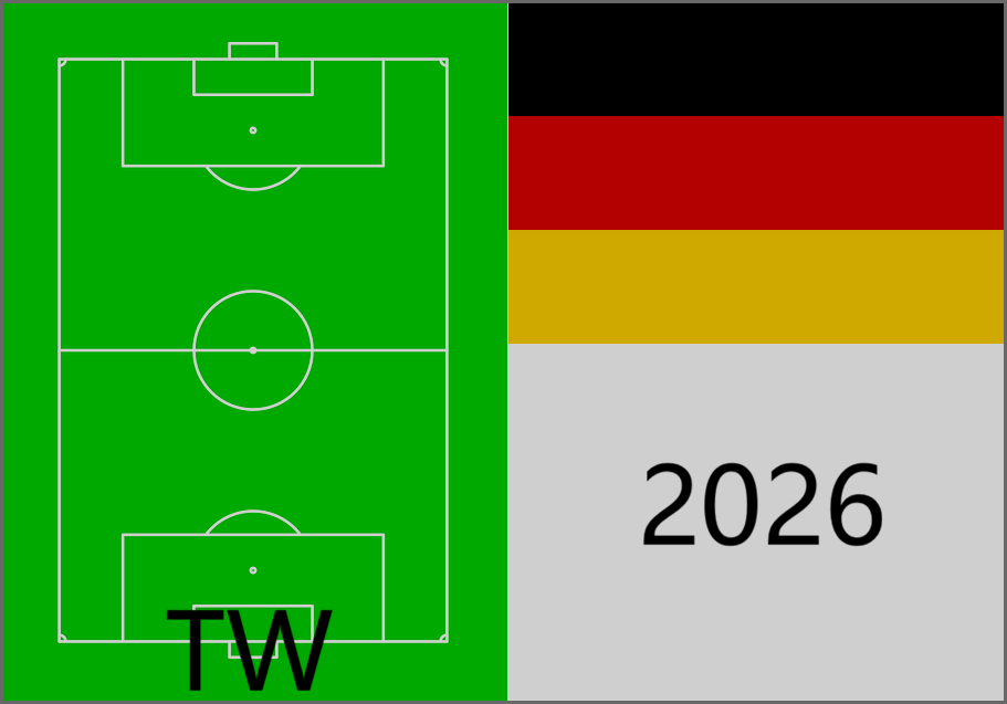 Beste deutsche Torhüter 2026