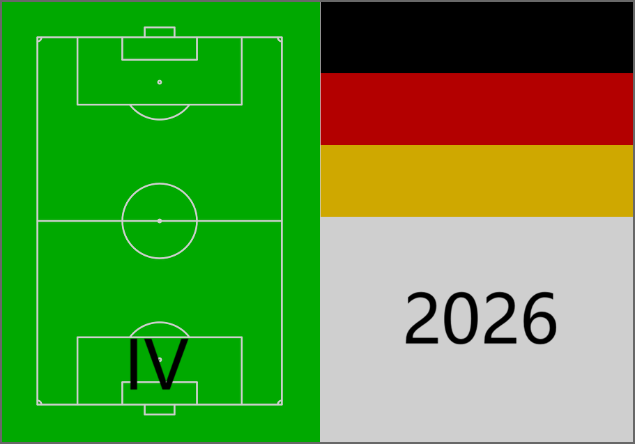 Beste deutsche Innenverteidiger 2026