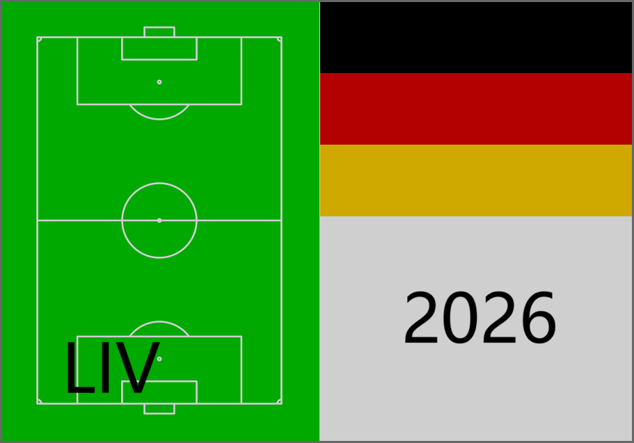 Beste deutsche linke Innenverteidiger 2026