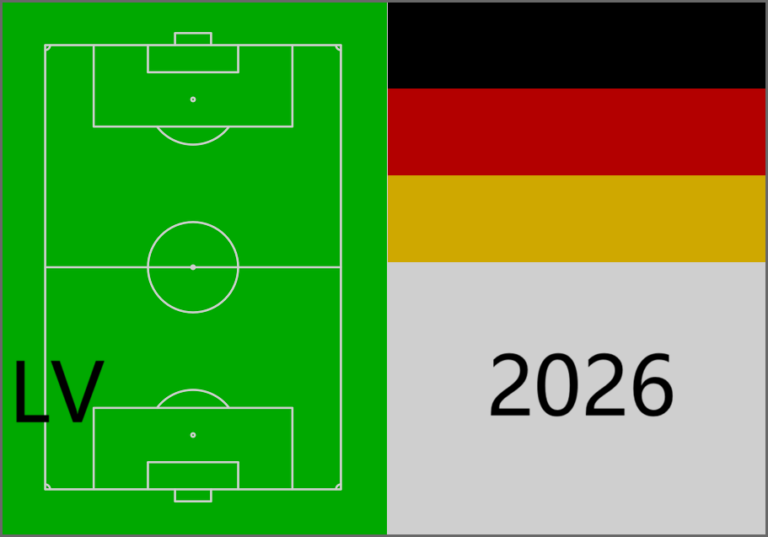 Mehr über den Artikel erfahren Beste deutsche Linksverteidiger 2026